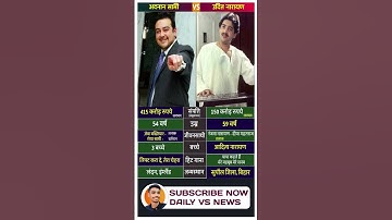 Thumbnail of Best old singer Adnan Sami and Udit Narayan ji ❤️#uditnarayan #adnansami #singer #song #trending #vs