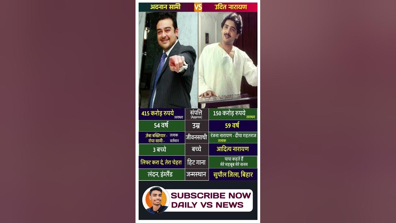 Best old singer Adnan Sami and Udit Narayan ji ❤️#uditnarayan #adnansami #singer #song #trending #vs
