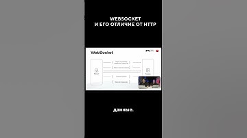Чем WebSocket отличается от http