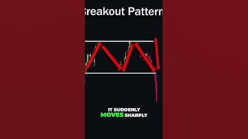 Unlock Trading Secrets: Fibonacci, Breakouts & Reversal Patterns Explained!