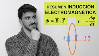 INDUCCIÓN ELECTROMAGNÉTICA Resumen y Ejemplos: Ley de Faraday-Lenz, FEM en espira y Flujo Magnético