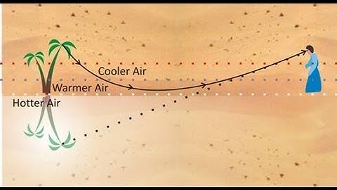 AIEEE 2009 Physics Session 1 a