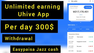 Unleash the Earning Potential with Uhive App: A Comprehensive Guide to Making Money