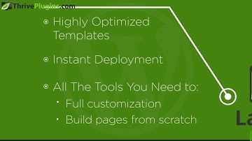 How to Make Webinar Registration Page?