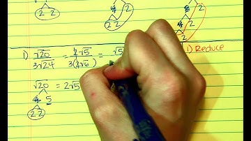 Rationalize Denominator Pre-Calc