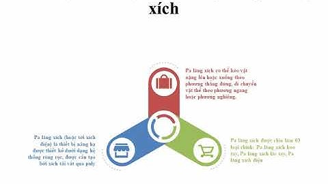 Pa lăng xích tiếng anh là gì