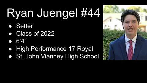 6'4" 2022 Setter | Ryan Juengel | Jan. - March (20...