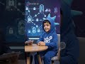 Kubernetes Interview Questions #motivation #devopsengineering #learning #kubernetes