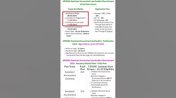 UPSSSC Assistant Accountant and Auditor Recruitment 2024 Mains Exam