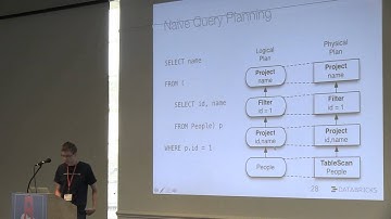 SBTB 2014, Matei Zaharia: Next-Gen. Languages meet Next-Gen. Big Data: Leveraging Scala in Spark