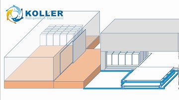 Connection of Ice Block Machine and Cold Room #AutomaticIceBlockMachine #ColdRoom #koller