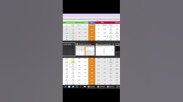 Dec2024 Swing Trades | Part-1 | #ltpcalculator #swingtrading