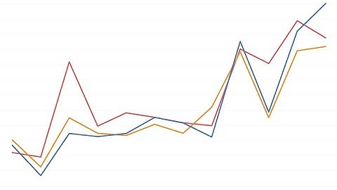 Tableau Marks: "Detail" Property - Easy and Intuitive Understanding