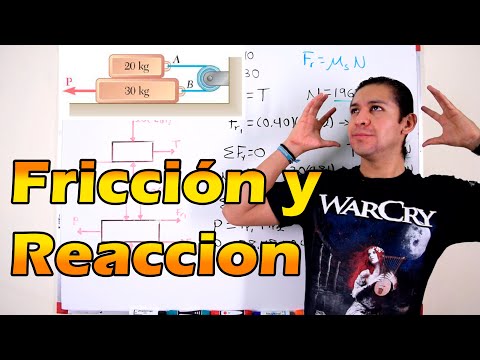 Fuerza de Fricción |Estática| Ejercicio - Salvador FI
