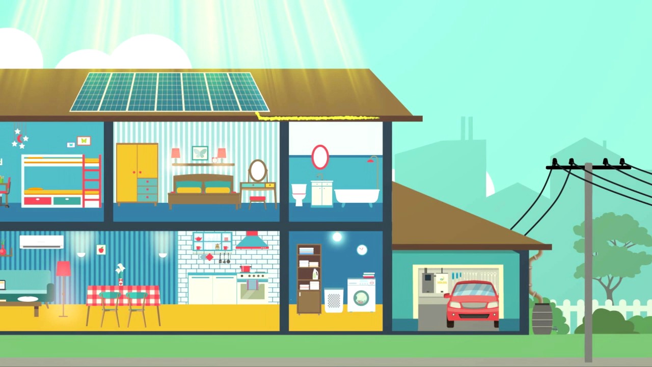 SOLOS - Como Funciona a Energia Solar Conectada à Rede da ...