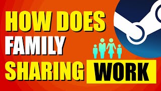 How Does Steam Family Sharing Work 2024 (Beginner's Guide)