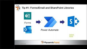 Webinar: Manage AP Invoices Using Office 365