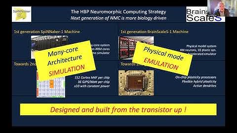 Steve Furber: Neuromorphic Computing in EBRAINS (brief introduction to SpiNNaker and BrainScaleS)