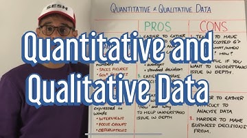 Quantitative & Qualitative Data