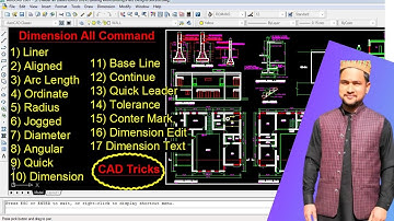 Dimension All Command Liner, Aligned, Arc Length, Ordinate, Radius, Jogged, Diameter, Angular, Quick