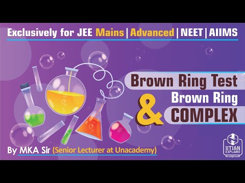 The oxidation state of Fe in brown ring complex [Fe(H₂O)₅NO]SO₄ is - NEETLab