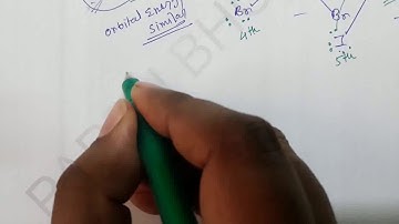 Halide of group 13,P block element,Part:41,Mr.Pappu Bhowmick