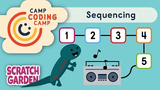 Sequencing | Lesson 3 | Camp Coding Camp