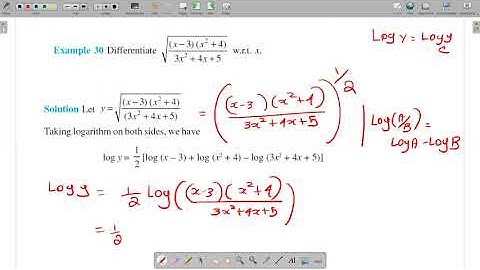 5.5  Logarithmic Differentiation and Example 30 | in Malayalam