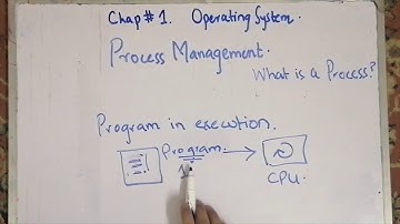 Chapter No 1- lecture 4 (Federal Board Computer science HSSC part 2)