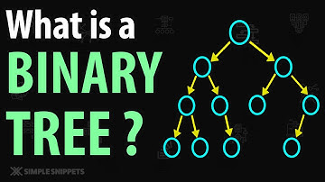 Introduction to Binary Tree Data structure | Properties, variants & modes of implementation | DSA