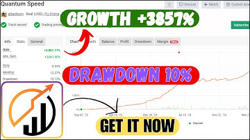 Quantum Speed MT4 EA – High Accuracy Gold Bot with Built-in Recovery Logic!