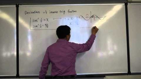 Derivative of arcsin (or sin^(-1))