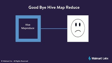 Fast SQL on Hadoop, Really?