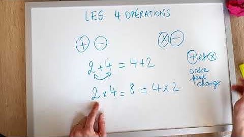 MATHS Le vocabulaire des 4 opérations