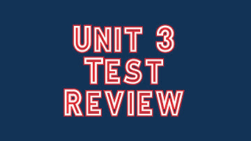 Algebra 2 Unit 3 Test Review