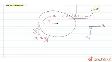A moton car is travelling at 30 m//s on a circular road of radius 500m. It is increasing in spee...