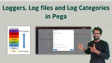 Loggers, Log files and Log Categories in Pega