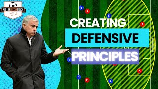 Creating Defensive Principles in Your Game Model!!