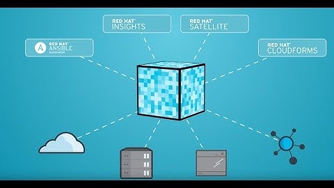 IT Automation & Management