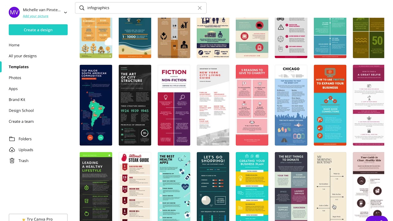 Hoe maak ik een infographic in Canva? - YouTube