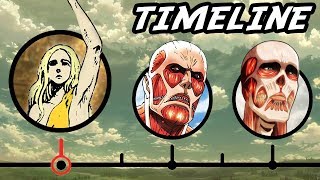 Attack On Titan's Complete Timeline Explained