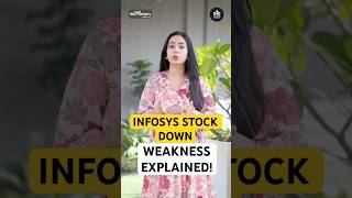 Why Infosys Stock Fell 6% Despite Strong Results? Full Analysis