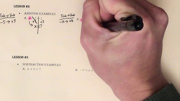 Chapter 2 - Lesson #2 Solving One-Step Equations with Addition