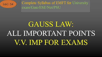 Important Points of Gauss Law in Detail | EMFT | R K Classes | Hindi | Lec 54 | Join Telegram 4 PDF|