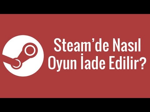 Video: Satın Alınan Bir ürün Nasıl Iade Edilir