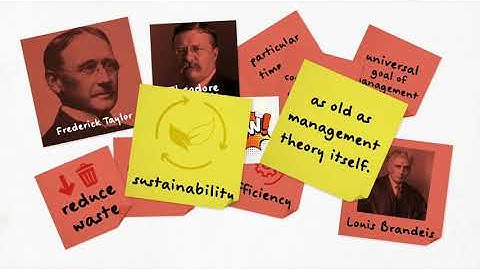 1. New Foundations of Management. Very Short Fairly Interesting... Book about Management Theory 1/20