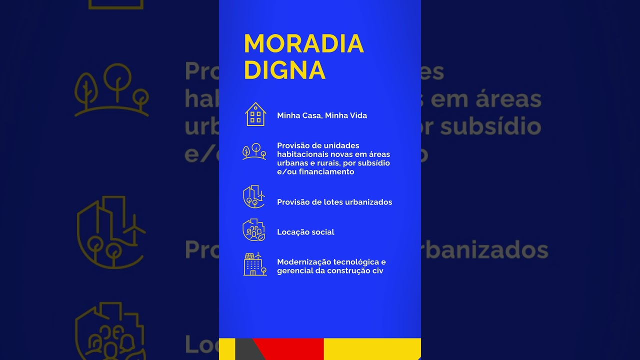 Programa Moradia Digna do Ministério das Cidades - PPA Participativo