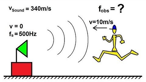 Physics 20  Sound and Sound Waves (19 of 49) Doppler Shift
