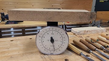 Carving Tool Quality, Range and Price. How does the Record Power range compare?