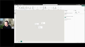 Building Smarter Reports and Dashboards with Power BI AI Insights